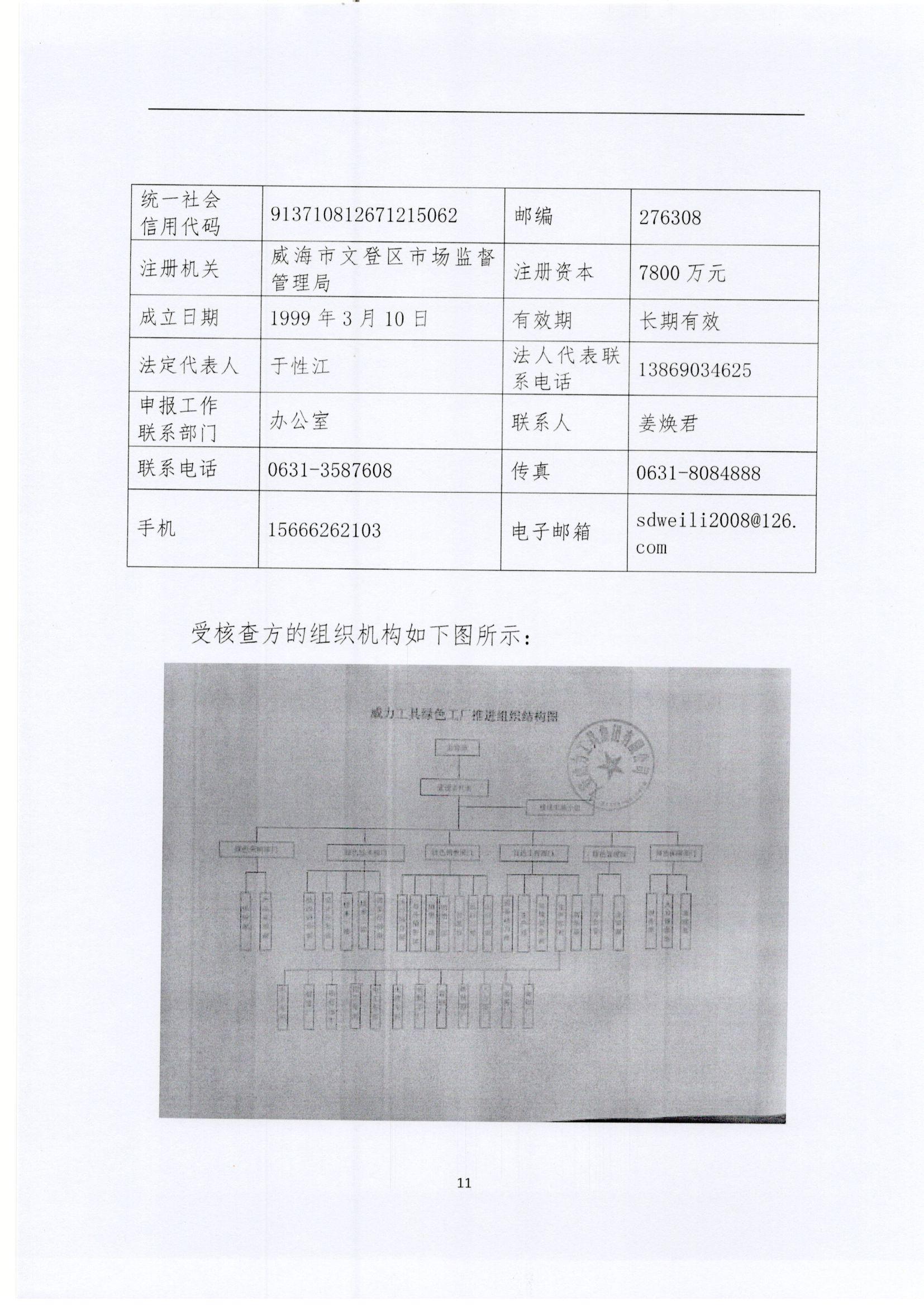 文登YH533388银河核查报告2022_页面_11.jpg