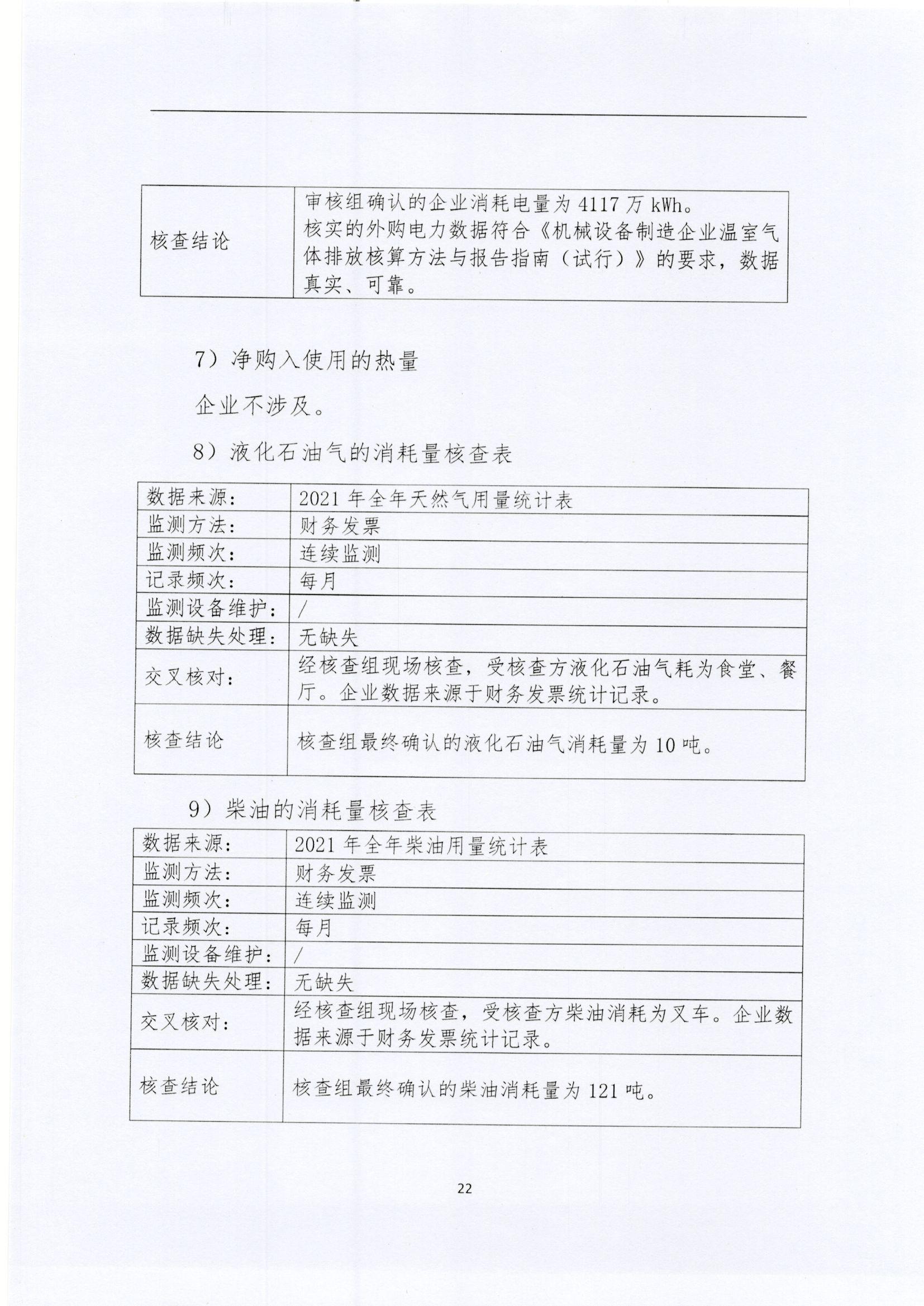 文登YH533388银河核查报告2022_页面_22.jpg