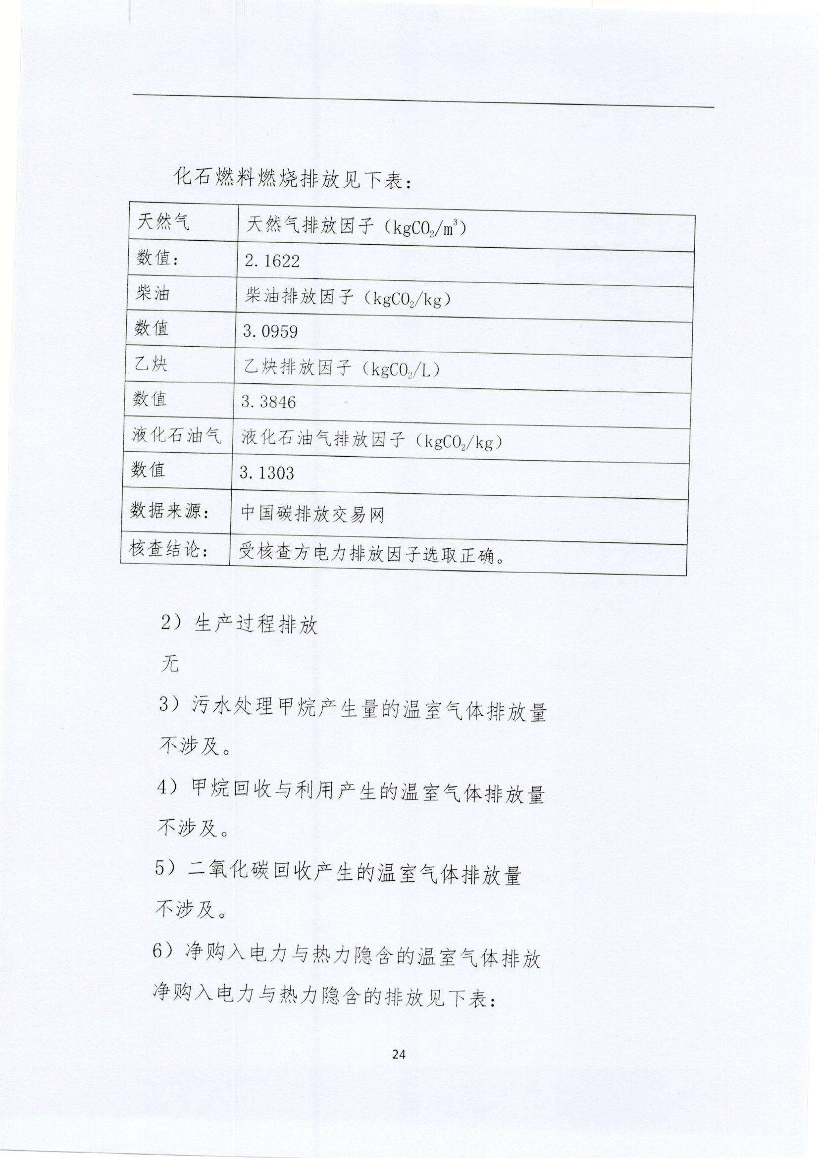 文登YH533388银河核查报告2022_页面_24.jpg